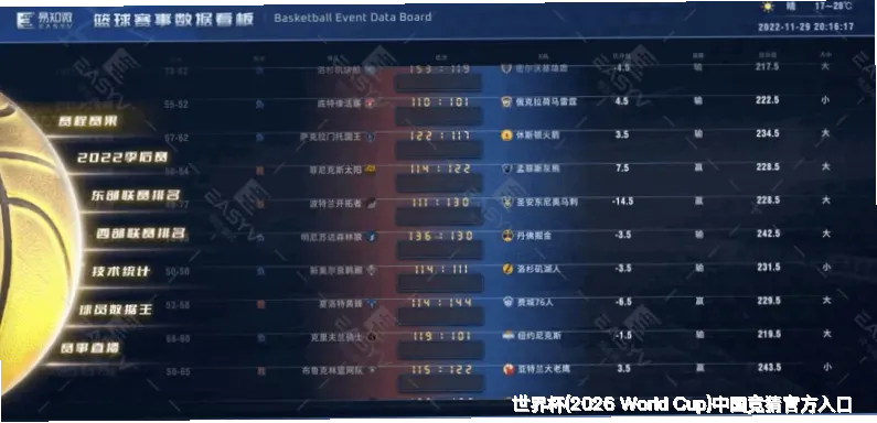 世界杯竞猜玩法